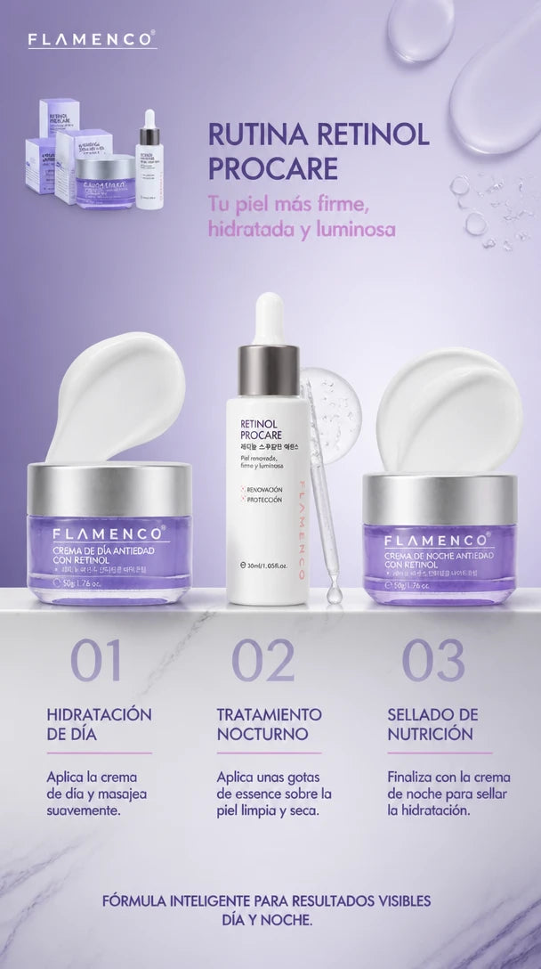 Kit Retinol ProCare