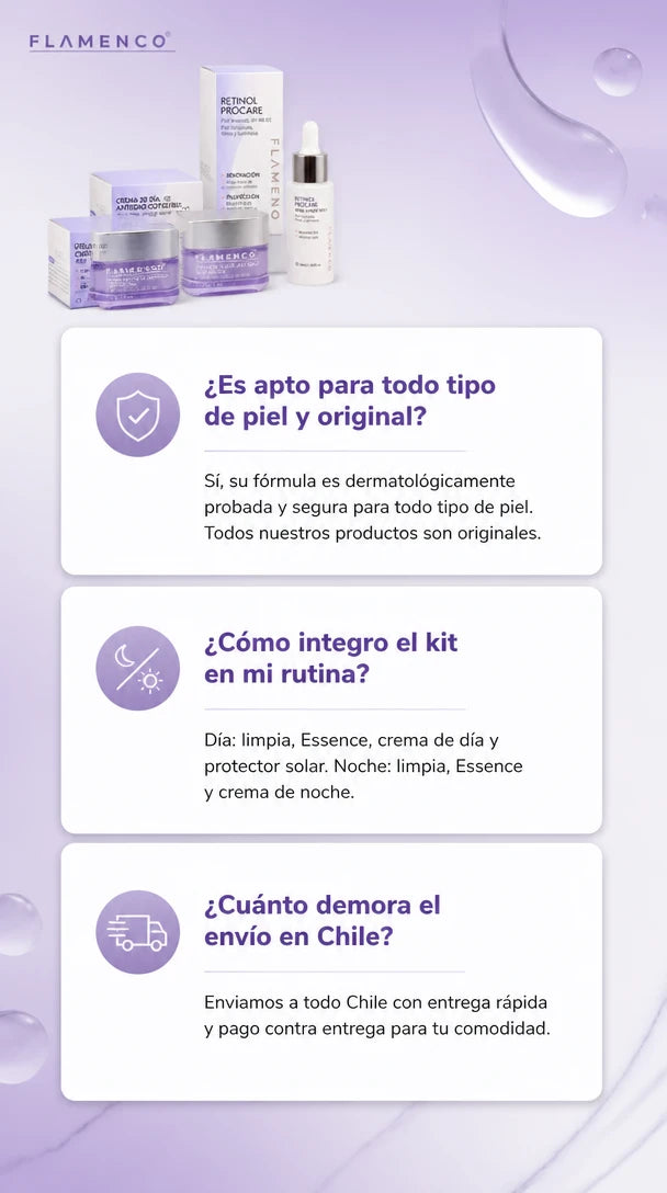 Kit Retinol ProCare